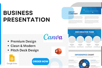 design scalable professional business powerpoint presentation