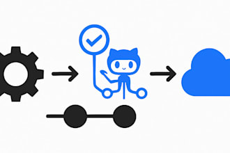 setup cicd pipelines using github actions, AWS