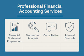 prepare a detailed financial forecast for your business