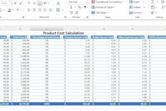 create custom excel reports and dashboards to analyze your data