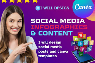 design create format any file to adobe indesign pdf  files into canva template