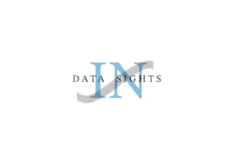build powerful KPI dashboards with tableau or power bi
