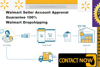 create an approval walmart seller central account