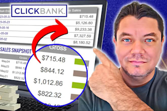 clickbank affiliate link promotion, affiliate marketing clickbank link promotion