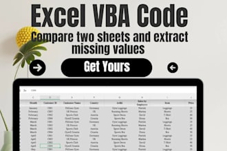 do custom excel spreadsheet kpi dashboard in googlesheet vba macros report