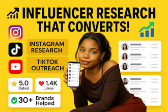 find instagram influencers for brand promotion and influencer campaigns