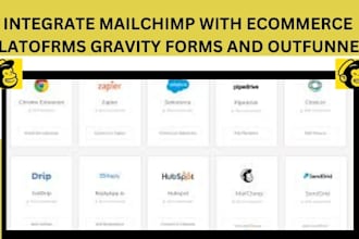 integrate mailchimp with ecommerce platforms gravity forms and outfunnel