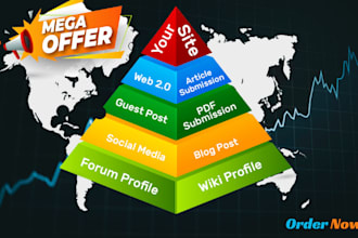 create website backlinks service google top organic traffic