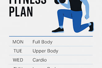 create a custom 7 day fitness workout plan for your goals