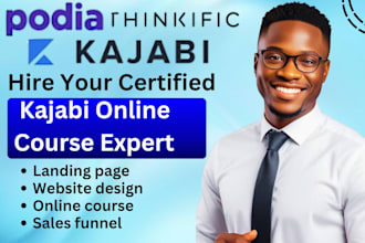 kajabi kajabi website kajabi sales funnel kajabi online course landing page
