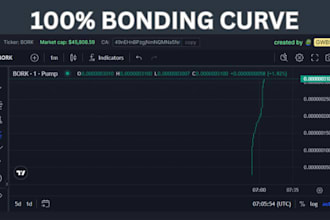 pump fun crypto token hit 200m investors get listed on dexscreener telegram ads