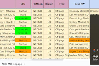 create high da guest post backlinks with SEO