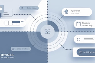 build powerful powerapps canvas applications tailored to your needs