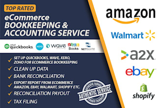 integrate quickbooks with ecommerce including etsy, amazon, shopify