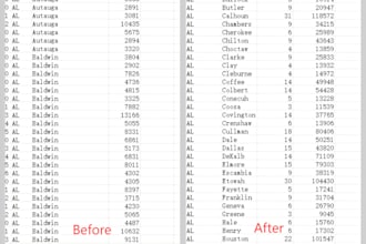 clean, organize, and merge your excel or CSV data