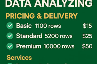clean, format, marge, split, analysing, visualize excel data