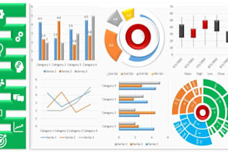 do excel data cleaning, data analysis and data visualization
