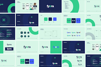 create the brand kit, brand design, logo, brand book