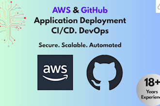 help with aws and github application devops and monitoring