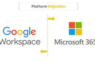 migrate your domain emails to office 365, google workspace, no downtime