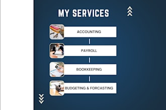 prepare accurate income statement, trial balance, and general ledgers