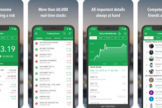 investment tracking app, market analysis app, stock portfolio app, peer to peer