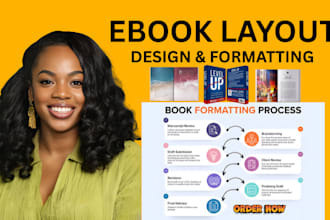 do book formatting and layout design for print and ebook