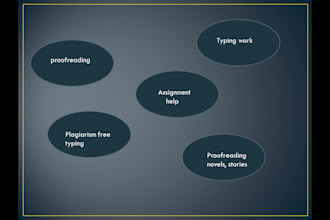 write, edit and proofread your english doc, stories and microsoft word typing
