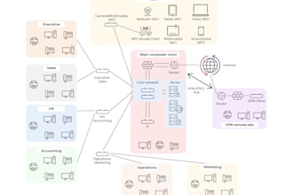 handle your computer networking tasks with professional expertise
