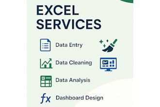 excel data analysis and report creation