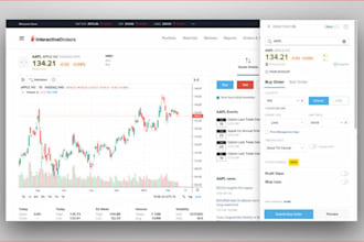 build interactive broker bot for forex,us stocks, future using ibkr api,twi api