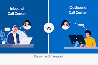 set up call center, did number, inbound call and outbound call for any country