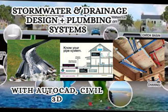 design stormwater management and plumbing systems for permits
