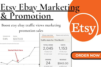 ebay etsy promotion etsy marketing etsy traffic sales