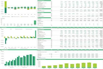 create a professional financial model for your business