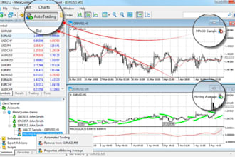 build your mt4 mt5 expert advisor using your trading strategy in mql4 mql5