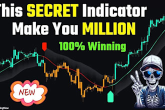 write modify or merge any script on pine editor for trading view, indicator