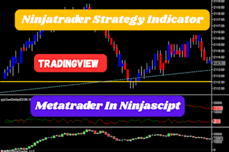 create ninjatrader strategy indicator tradingview or metatrader in ninjascipt