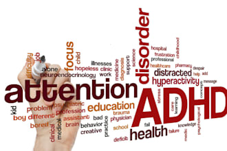 be your adhd meal planning improve focus productivity emotional balance