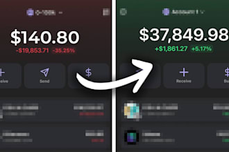 skyrocket your memecoin token to 900m crypto investors forex telegram promotion