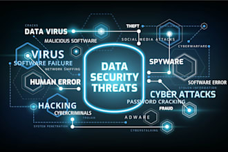 end ransomeware, mit attacks, cyber threats and build a secure web