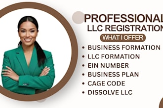 do USA llc registration, s corp, c corp, boi report, obtain ein, wyoming llc