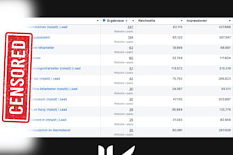 do recruiting campaign with funnel to find the perfect employee