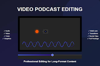 transform your raw footage into quality podcast content