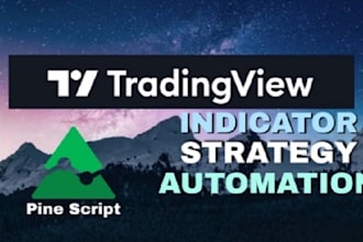 create custom tradingview, indicator, trading strategy in pinescript ninjatrader