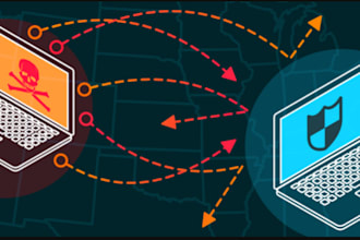 provide your website protection against ddos attack web attack web security xss