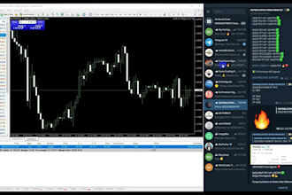 create trade copier from telegram to mt4, ninjatrader, dxtrader and tradelocker