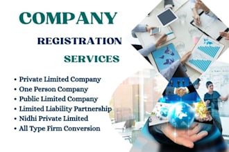 register usa llc uk ltd canada company registration for resident and nonresident