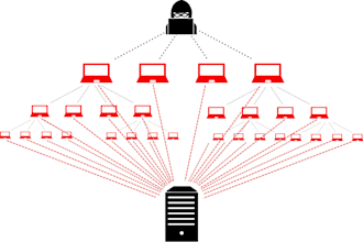 cracked any password on your files with brute force attack, cracked password