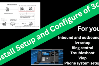 install 3cx, voip, asterisk, freepbx, vitalpbx, ringcentral, configuration